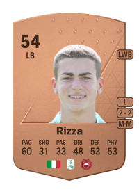 Alessio Rizza Common 54 OVR