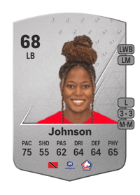 Kedie Johnson Common 68 OVR