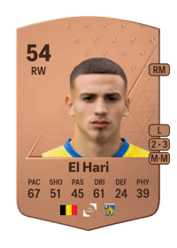 Ilias El Hari Common 54 OVR