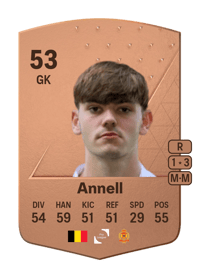 Oskar Annell Common 53 OVR