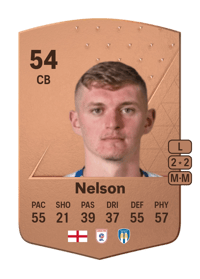 Ronny Nelson Common 54 OVR