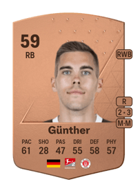 Luca Günther Common 59 OVR