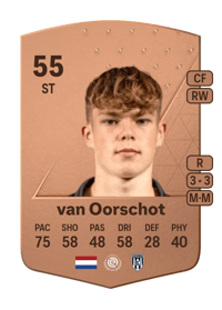 Diego van Oorschot Common 55 OVR