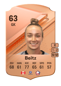Taylor Beitz Rare 63 OVR