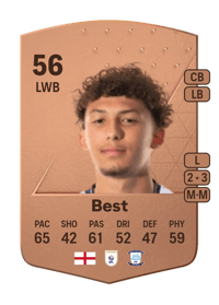 Kian Best Common 56 OVR