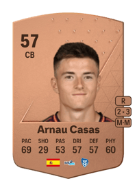 Arnau Casas Common 57 OVR