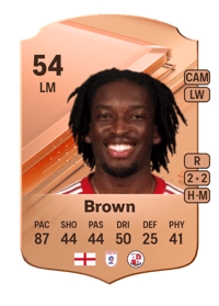Jed Brown Rare 54 OVR