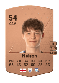 Kitt Nelson Common 54 OVR