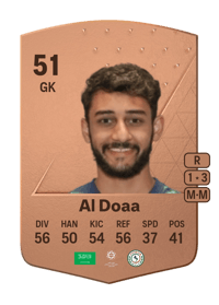 Belal Al Doaa Common 51 OVR