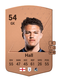 Matthew Hall Common 54 OVR