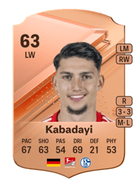 Yusuf Kabadayi Rare 63 OVR