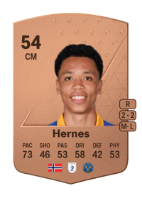 Travis Hernes Common 54 OVR