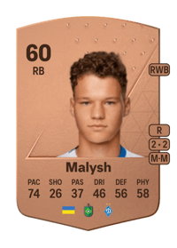 Navin Malysh Common 60 OVR