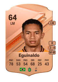 Eguinaldo Rare 64 OVR