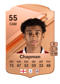 Theo Chapman Rare 55 OVR
