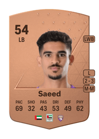 Mansour Saeed Common 54 OVR