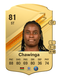 Tabitha Chawinga Rare 81 OVR