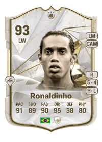 Ronaldinho Icon 93 OVR