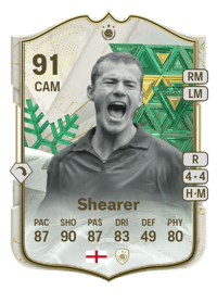 Alan Shearer Winter Wildcards ICON 91 OVR