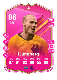 Freddie Ljungberg FUTTIES Hero 96 OVR