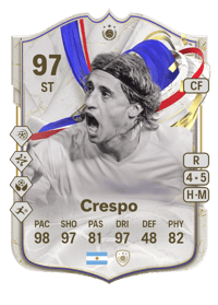 Hernán Crespo Greats of the Game Icon 97 OVR