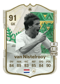 Ruud van Nistelrooy Winter Wildcards ICON 91 OVR