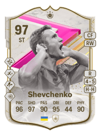 Andriy Shevchenko FUTTIES Icon 97 OVR
