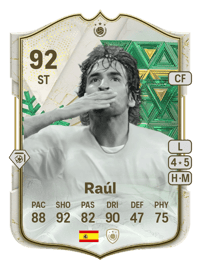 Raúl Winter Wildcards ICON 92 OVR