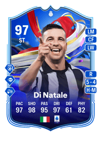 Antonio Di Natale Greats of the Game Hero 97 OVR