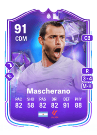 Javier Mascherano Fantasy FC Hero 91 OVR