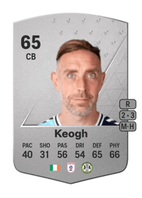 Richard Keogh Common 65 OVR