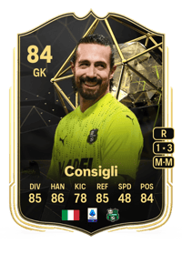 Andrea Consigli Team of the Week 84 OVR