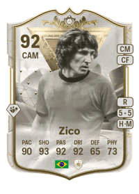 Zico Centurions ICON 92 OVR