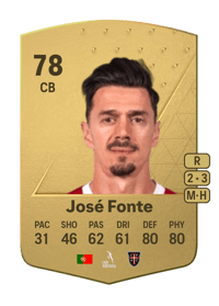 José Fonte Common 78 OVR