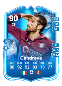 Antonio Candreva Fantasy FC 90 OVR