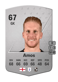 Ben Amos Common 67 OVR
