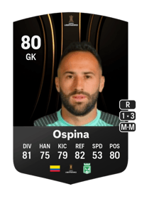David Ospina CONMEBOL Libertadores 80 OVR