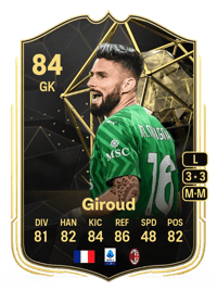 Olivier Giroud Team of the Week 84 OVR