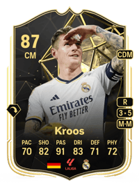 Toni Kroos Team of the Week 87 OVR