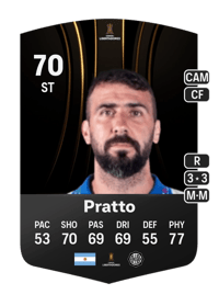 Lucas Pratto CONMEBOL Libertadores 70 OVR