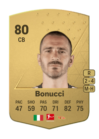 Leonardo Bonucci Common 80 OVR
