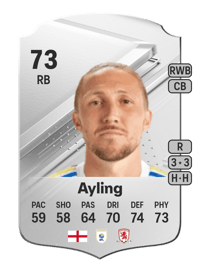 Luke Ayling Rare 73 OVR