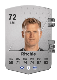 Matt Ritchie Common 72 OVR