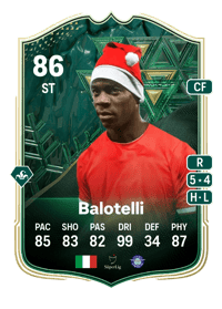 Mario Balotelli Winter Wildcards 86 OVR