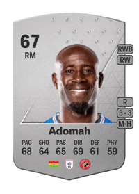 Albert Adomah Common 67 OVR