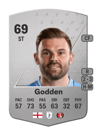 Matt Godden Common 69 OVR