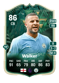 Kyle Walker Winter Wildcards 86 OVR