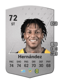 Abel Hernández Common 72 OVR