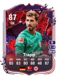Kevin Trapp Trailblazers 87 OVR