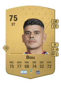 Gustavo Bou Common 75 OVR